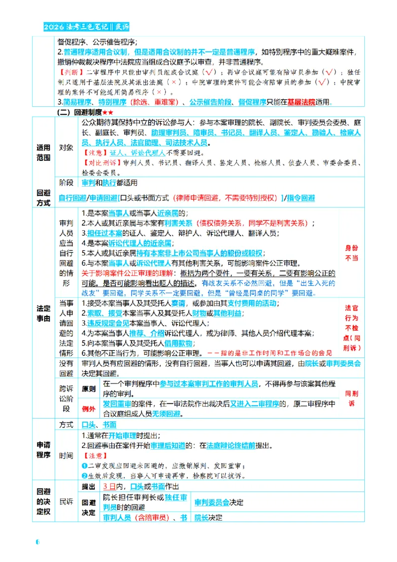 ⒋2026详细版三色笔记-民诉-111页_26法考-三色笔记-最新版