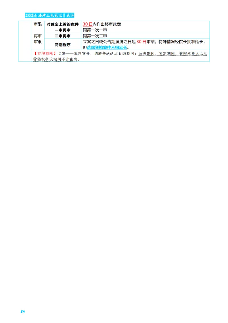 ⒋2026详细版三色笔记-民诉-111页_26法考-三色笔记-最新版