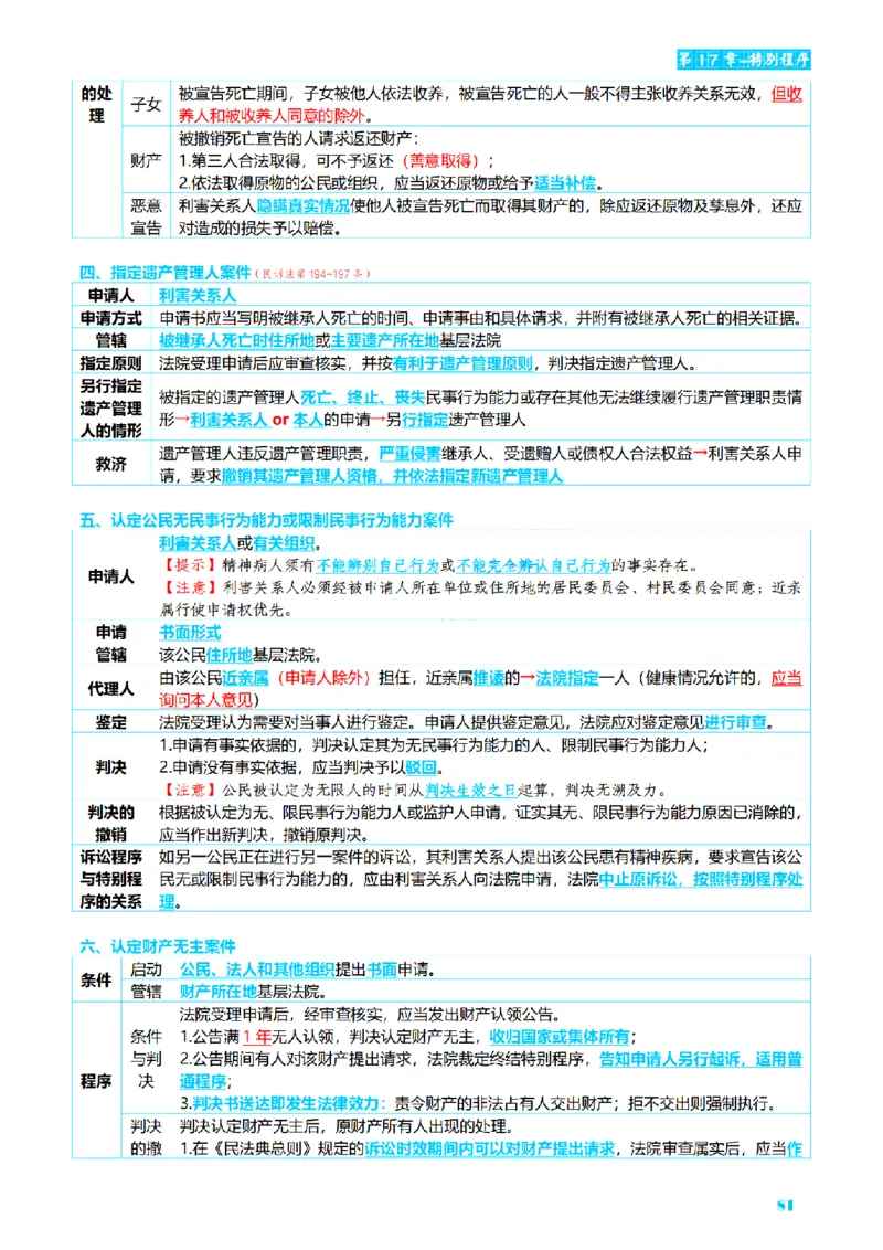⒋2026详细版三色笔记-民诉-111页_26法考-三色笔记-最新版