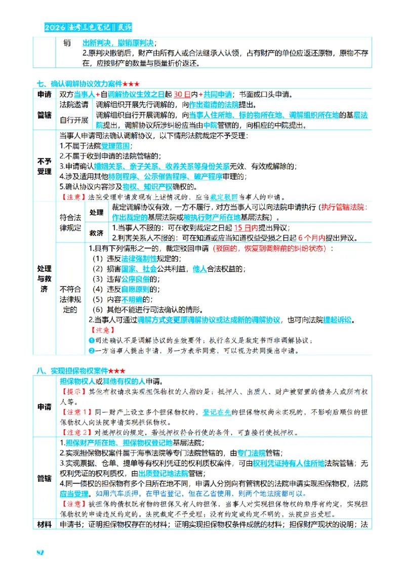 ⒋2026详细版三色笔记-民诉-111页_26法考-三色笔记-最新版