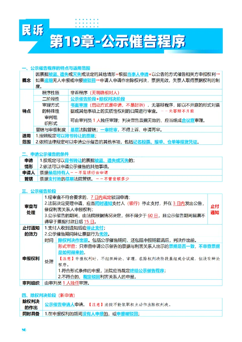⒋2026详细版三色笔记-民诉-111页_26法考-三色笔记-最新版