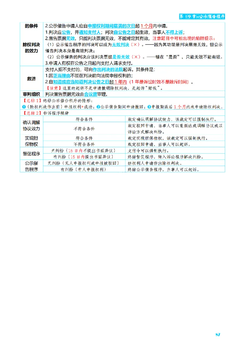 ⒋2026详细版三色笔记-民诉-111页_26法考-三色笔记-最新版
