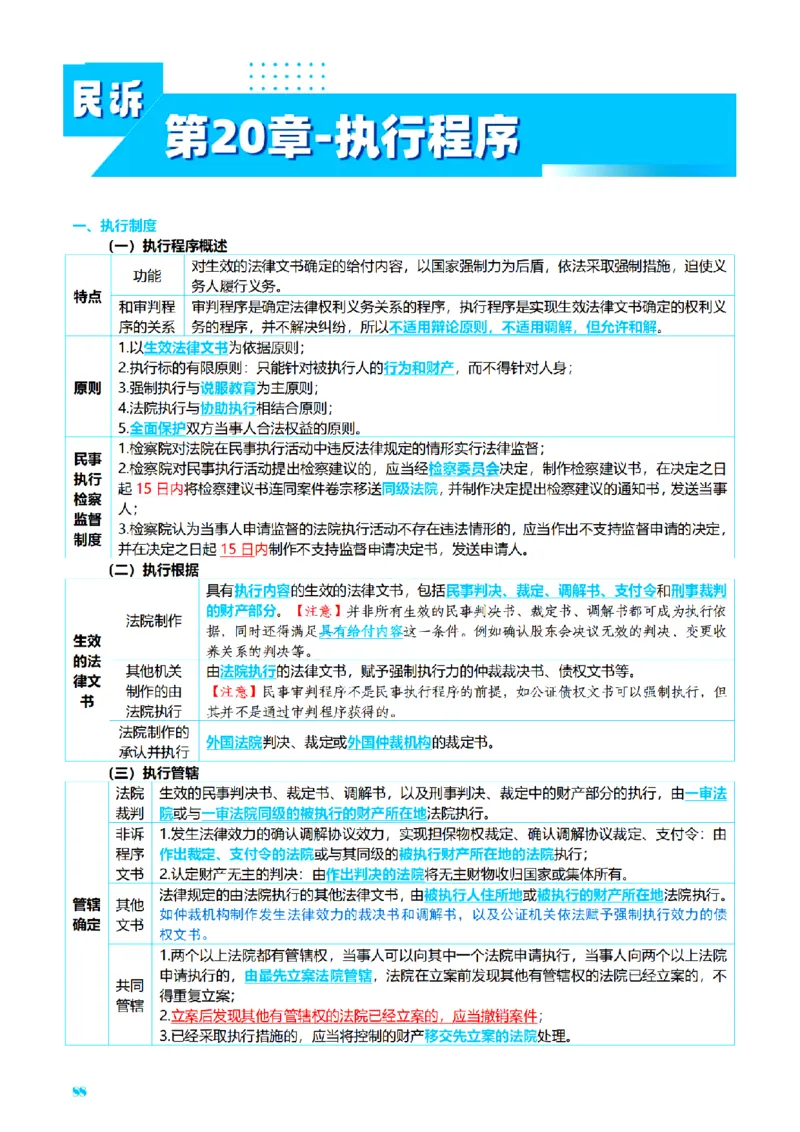 ⒋2026详细版三色笔记-民诉-111页_26法考-三色笔记-最新版