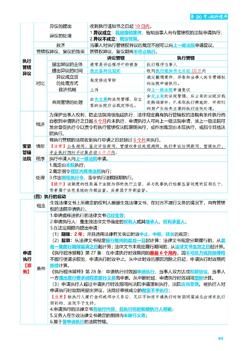 ⒋2026详细版三色笔记-民诉-111页_26法考-三色笔记-最新版