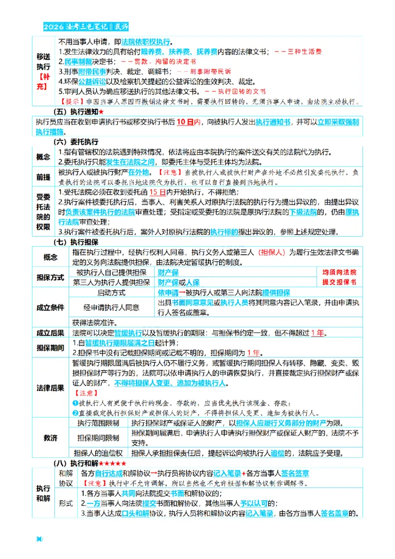 ⒋2026详细版三色笔记-民诉-111页_26法考-三色笔记-最新版