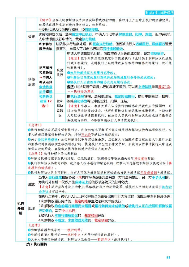 ⒋2026详细版三色笔记-民诉-111页_26法考-三色笔记-最新版