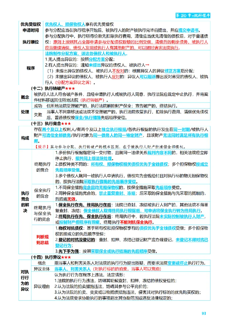 ⒋2026详细版三色笔记-民诉-111页_26法考-三色笔记-最新版