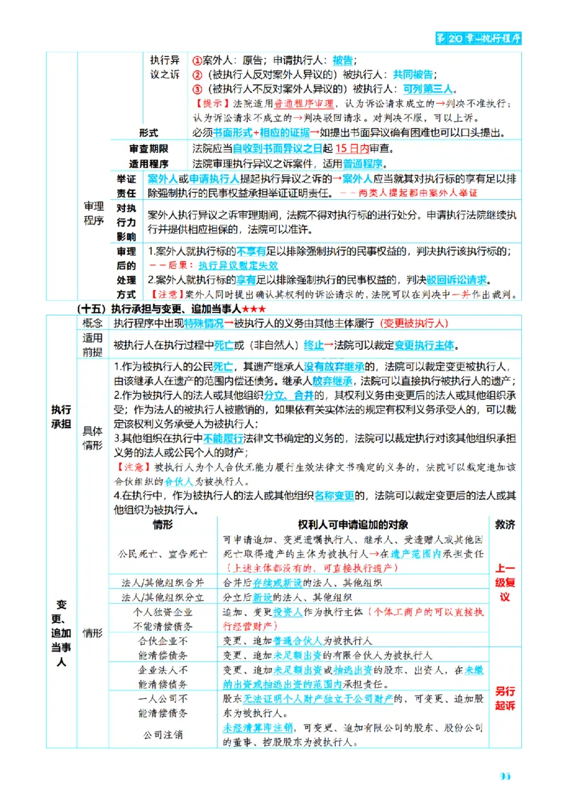 ⒋2026详细版三色笔记-民诉-111页_26法考-三色笔记-最新版