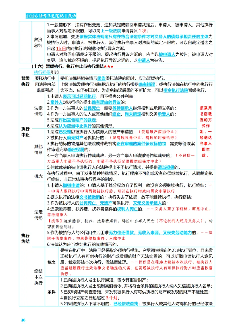 ⒋2026详细版三色笔记-民诉-111页_26法考-三色笔记-最新版