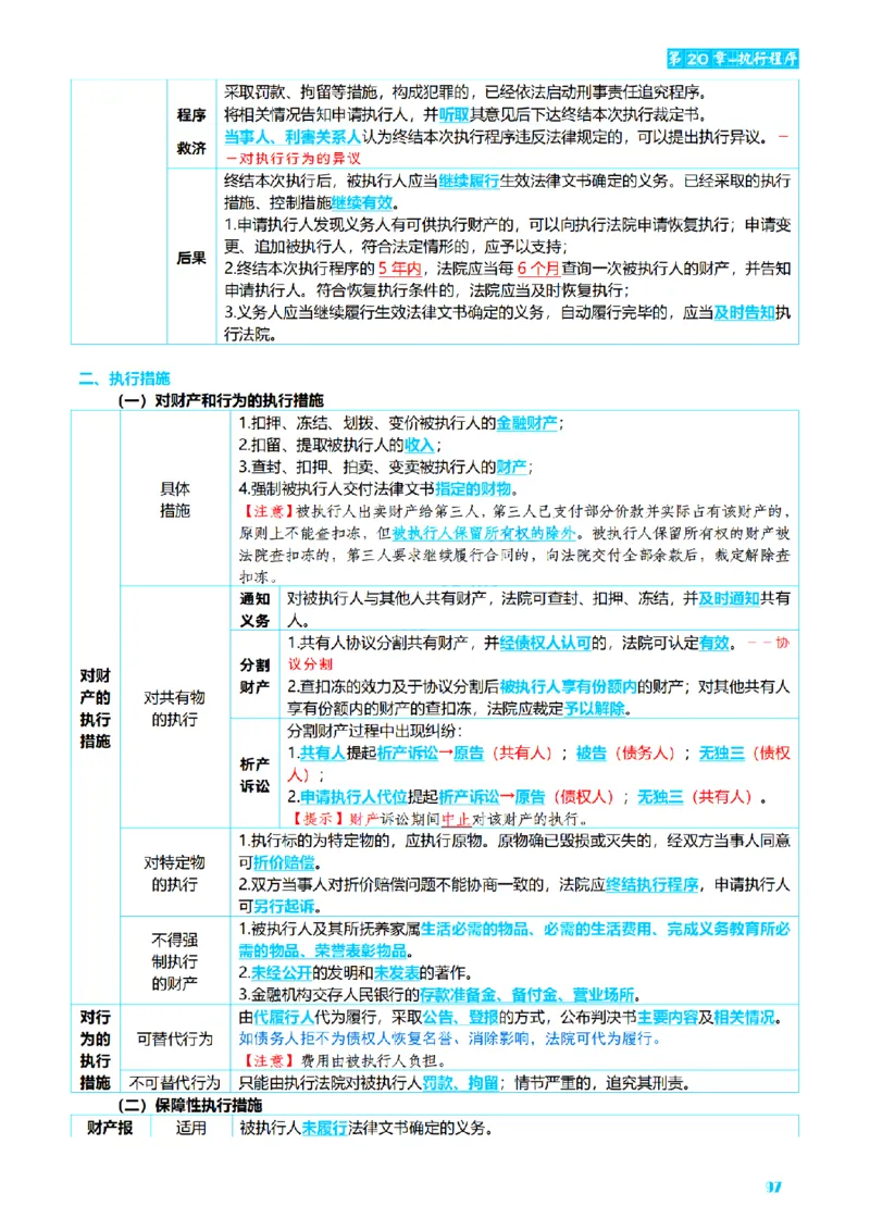 ⒋2026详细版三色笔记-民诉-111页_26法考-三色笔记-最新版