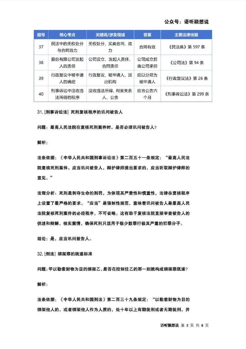 最强备考2025年法考发条定位训练题（刑事诉讼法、刑法、民法、商法、行政法)100题(4)_法考真题相关_主观题重要学习资料（精华整理）_2025年法考发条定位训练题最强备考