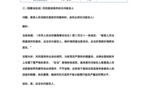 最强备考2025年法考发条定位训练题（刑事诉讼法、刑法、民法、商法、行政法)100题(4)_法考真题相关_主观题重要学习资料（精华整理）_2025年法考发条定位训练题最强备考