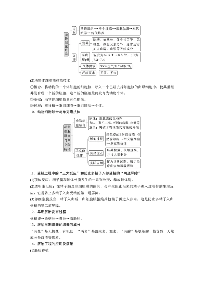 第二篇第一部分九、生物技术与工程_通用版（老高考）复习资料_2023年复习资料_二轮复习_2023年高考生物二轮复习讲义+课件（全国版）_2023年高考生物二轮复习讲义（全国版）_学生版