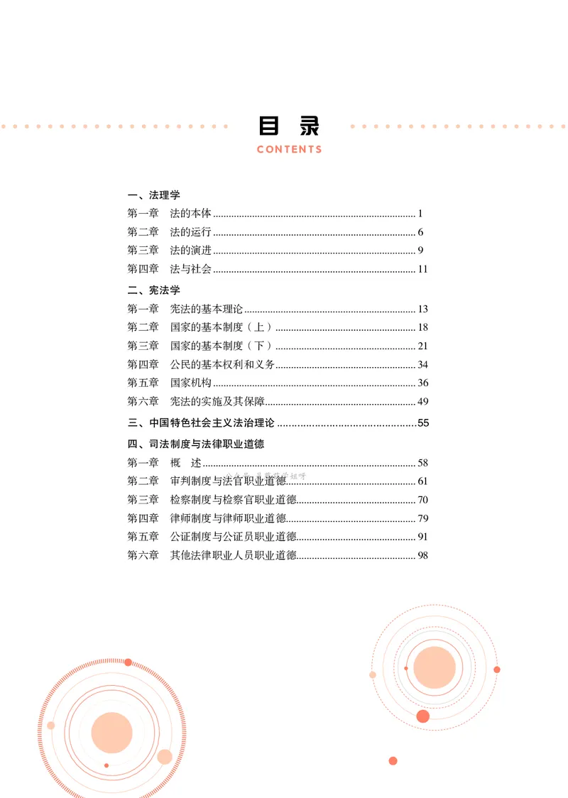 理论法思维框架（102页）_21天突破法考思维导图各科全