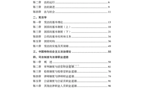 理论法思维框架（102页）_21天突破法考思维导图各科全