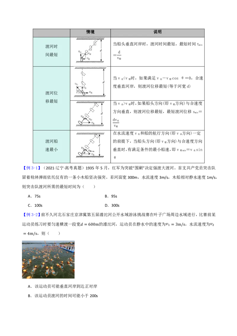 第19讲曲线运动运动的合成与分解(原卷版)_2026高考物理_222026版物理《高考一轮复习举一反三》全国版_第19讲曲线运动运动的合成与分解