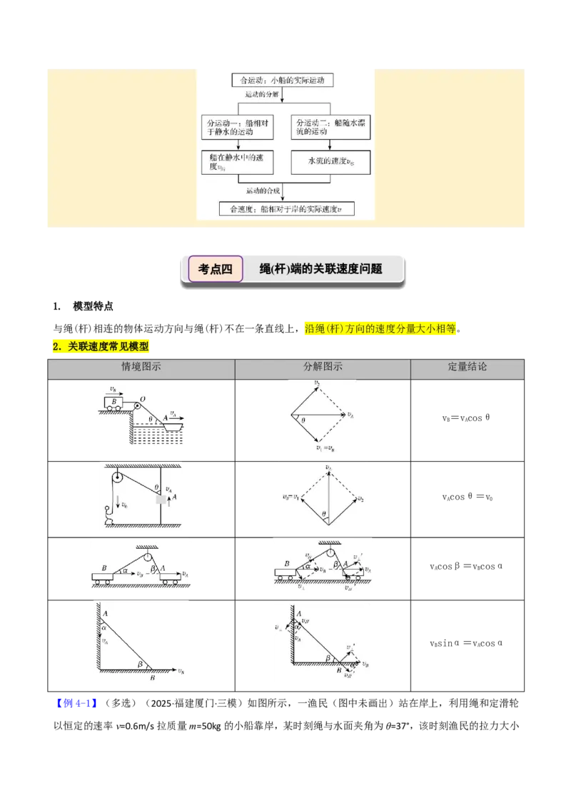 第19讲曲线运动运动的合成与分解(原卷版)_2026高考物理_222026版物理《高考一轮复习举一反三》全国版_第19讲曲线运动运动的合成与分解