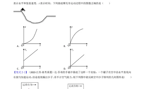 第19讲曲线运动运动的合成与分解(原卷版)_2026高考物理_222026版物理《高考一轮复习举一反三》全国版_第19讲曲线运动运动的合成与分解