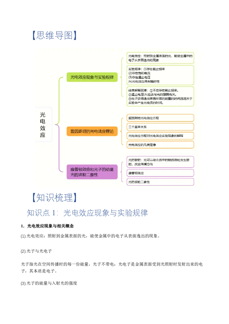 4.2光电效应（举一反三讲义）（解析版）_2026高考物理_222026版物理《高考一轮复习举一反三》全国版_2026《高中物理&bull;举一反三系列》选修三(RJ)_第四章原子结构和波粒二象性