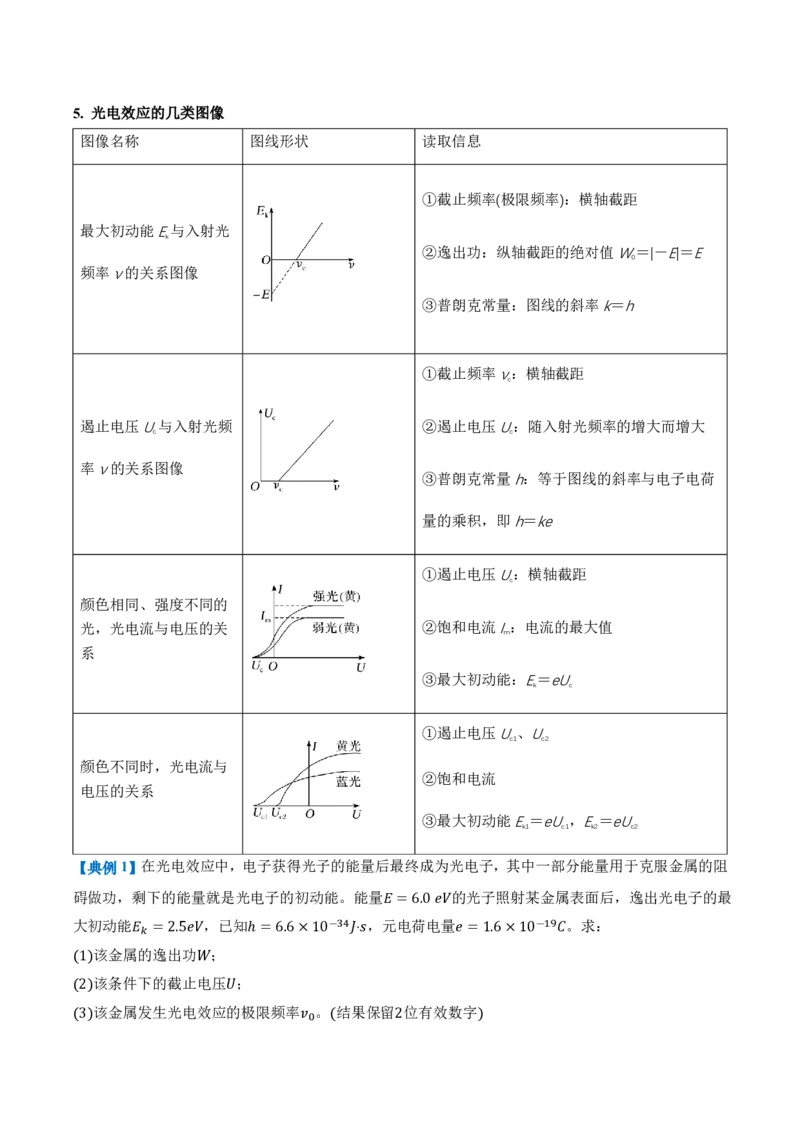 4.2光电效应（举一反三讲义）（解析版）_2026高考物理_222026版物理《高考一轮复习举一反三》全国版_2026《高中物理&bull;举一反三系列》选修三(RJ)_第四章原子结构和波粒二象性
