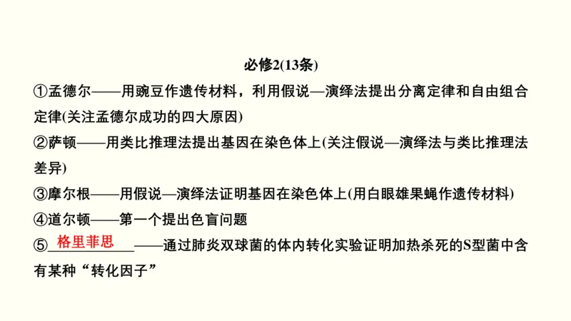 第十六单元实验与探究（教案）_新高考复习资料_2022年新高考复习资料_2022届一轮复习讲练结合7.13更新_系列一_第十六单元实验与探究