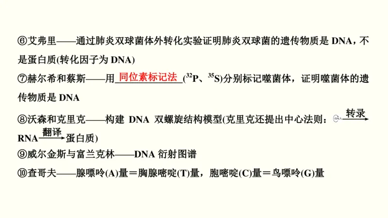 第十六单元实验与探究（教案）_新高考复习资料_2022年新高考复习资料_2022届一轮复习讲练结合7.13更新_系列一_第十六单元实验与探究