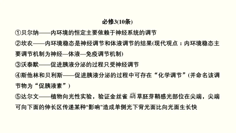 第十六单元实验与探究（教案）_新高考复习资料_2022年新高考复习资料_2022届一轮复习讲练结合7.13更新_系列一_第十六单元实验与探究