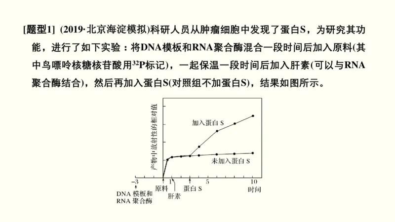 第十六单元实验与探究（教案）_新高考复习资料_2022年新高考复习资料_2022届一轮复习讲练结合7.13更新_系列一_第十六单元实验与探究