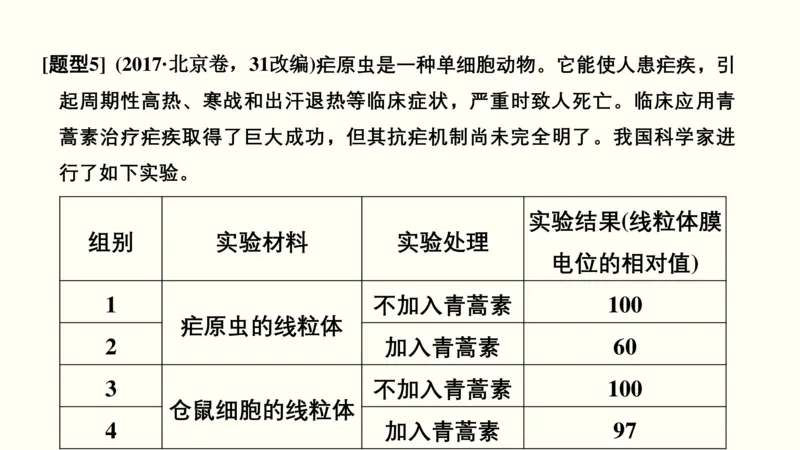 第十六单元实验与探究（教案）_新高考复习资料_2022年新高考复习资料_2022届一轮复习讲练结合7.13更新_系列一_第十六单元实验与探究