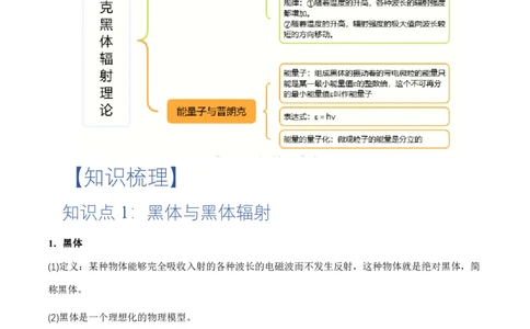 4.1普朗克黑体辐射理论（举一反三讲义）（原卷版）_2026高考物理_222026版物理《高考一轮复习举一反三》全国版_2026《高中物理&bull;举一反三系列》选修三(RJ)_举一反三讲义