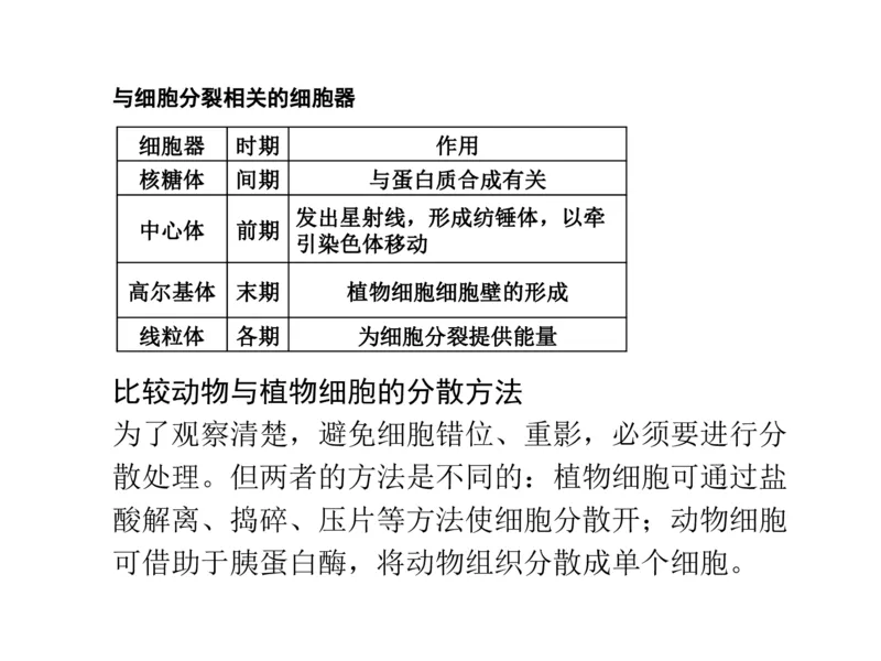 考点精讲7细胞的生命历程（教案）_新高考复习资料_2022年新高考复习资料_2022届一轮复习讲练结合7.13更新_系列二_考点精讲7细胞的生命历程