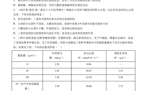 第10.2讲光合作用的影响因素和应用（练习）（原卷版）_新高考复习资料_2024年新高考复习资料_一轮复习资料_完2024年高考生物一轮复习讲练测(课件+讲义+练习)（新高考）_讲义+练习