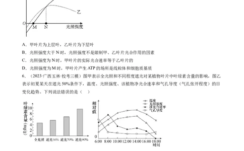 第10.2讲光合作用的影响因素和应用（练习）（原卷版）_新高考复习资料_2024年新高考复习资料_一轮复习资料_完2024年高考生物一轮复习讲练测(课件+讲义+练习)（新高考）_讲义+练习