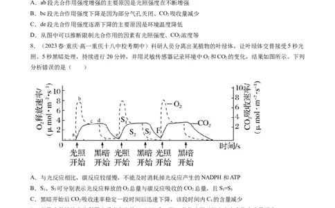 第10.2讲光合作用的影响因素和应用（练习）（原卷版）_新高考复习资料_2024年新高考复习资料_一轮复习资料_完2024年高考生物一轮复习讲练测(课件+讲义+练习)（新高考）_讲义+练习