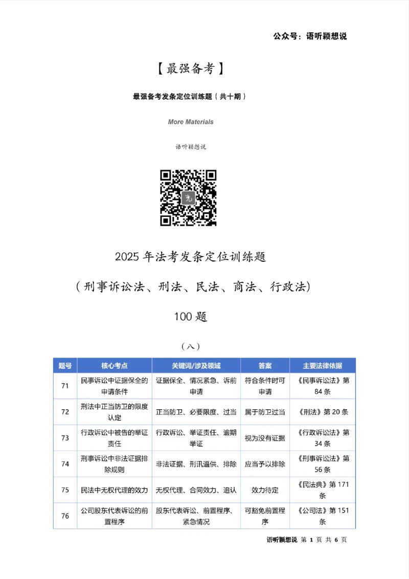 最强备考2025年法考发条定位训练题（刑事诉讼法、刑法、民法、商法、行政法)100题(8)_法考真题相关_主观题重要学习资料（精华整理）_2025年法考发条定位训练题最强备考