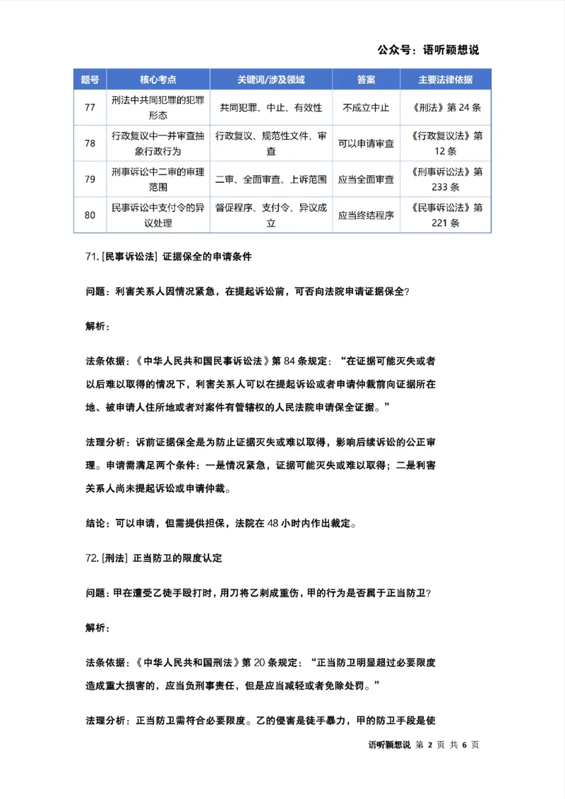 最强备考2025年法考发条定位训练题（刑事诉讼法、刑法、民法、商法、行政法)100题(8)_法考真题相关_主观题重要学习资料（精华整理）_2025年法考发条定位训练题最强备考