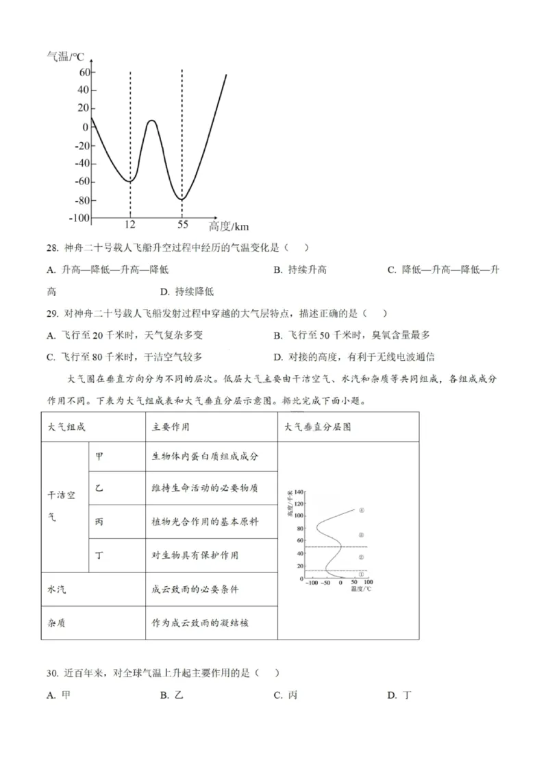地理试题-大连市滨城高中联盟2025-2026学年度上学期高一10月份联考（含答案）_2025年10月高一试卷_251018辽宁省大连市滨城高中联盟2025-2026学年度上学期高一10月份联考（全）