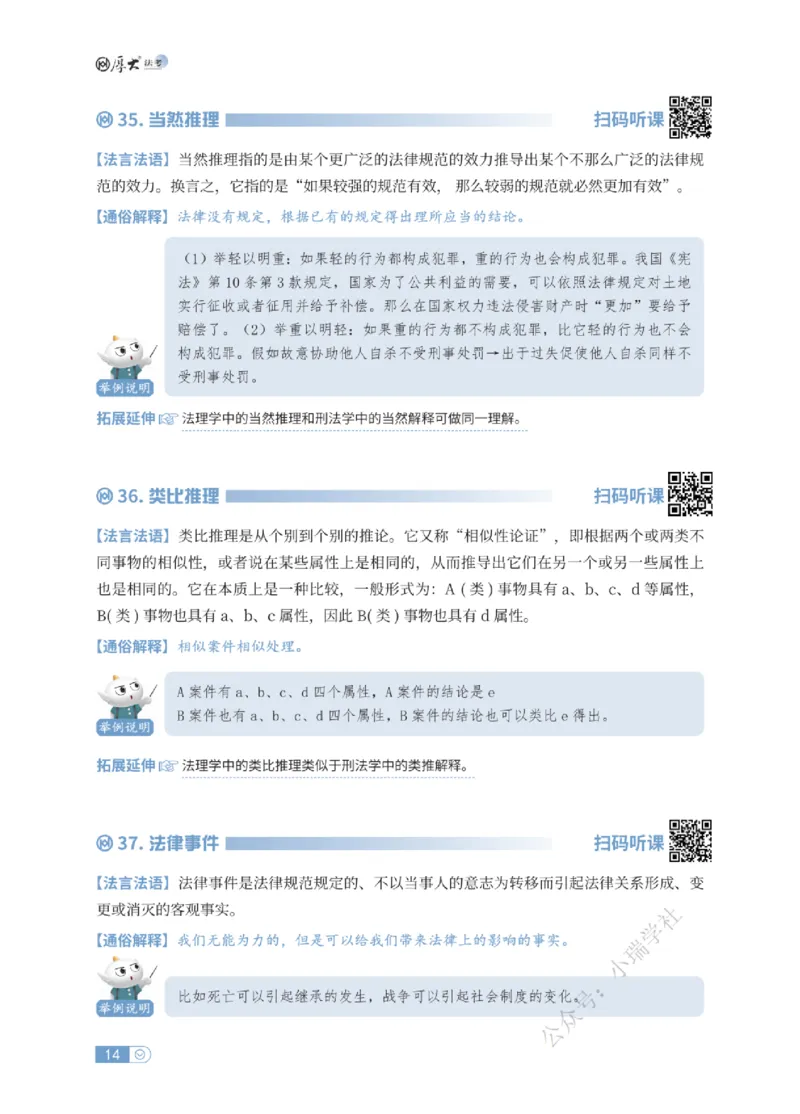 法考入门名词解释-理论法_法考真题相关_名词解释篇_讲义