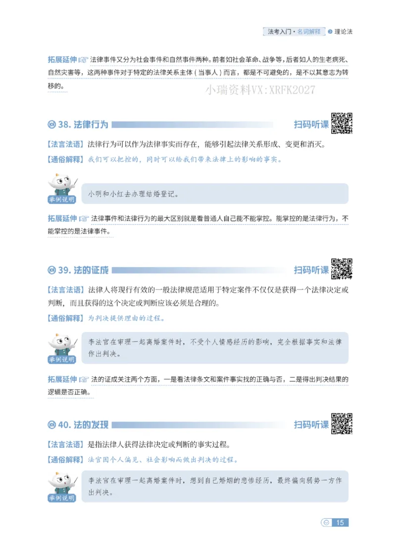 法考入门名词解释-理论法_法考真题相关_名词解释篇_讲义