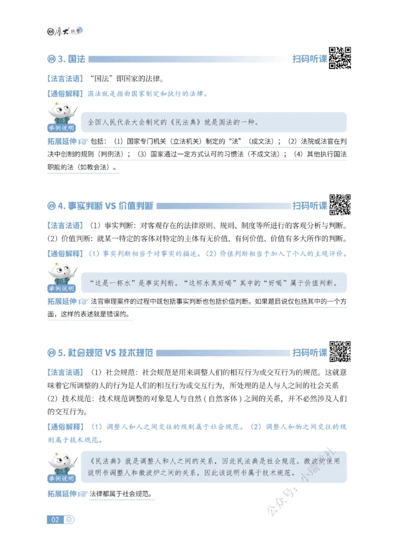 法考入门名词解释-理论法_法考真题相关_名词解释篇_讲义