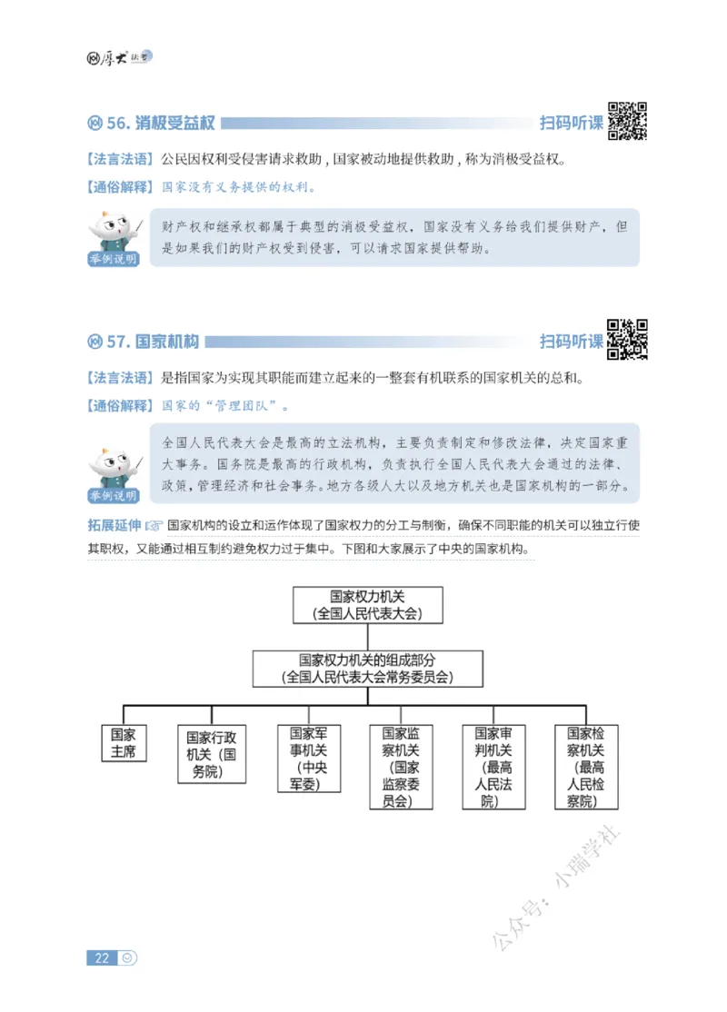 法考入门名词解释-理论法_法考真题相关_名词解释篇_讲义