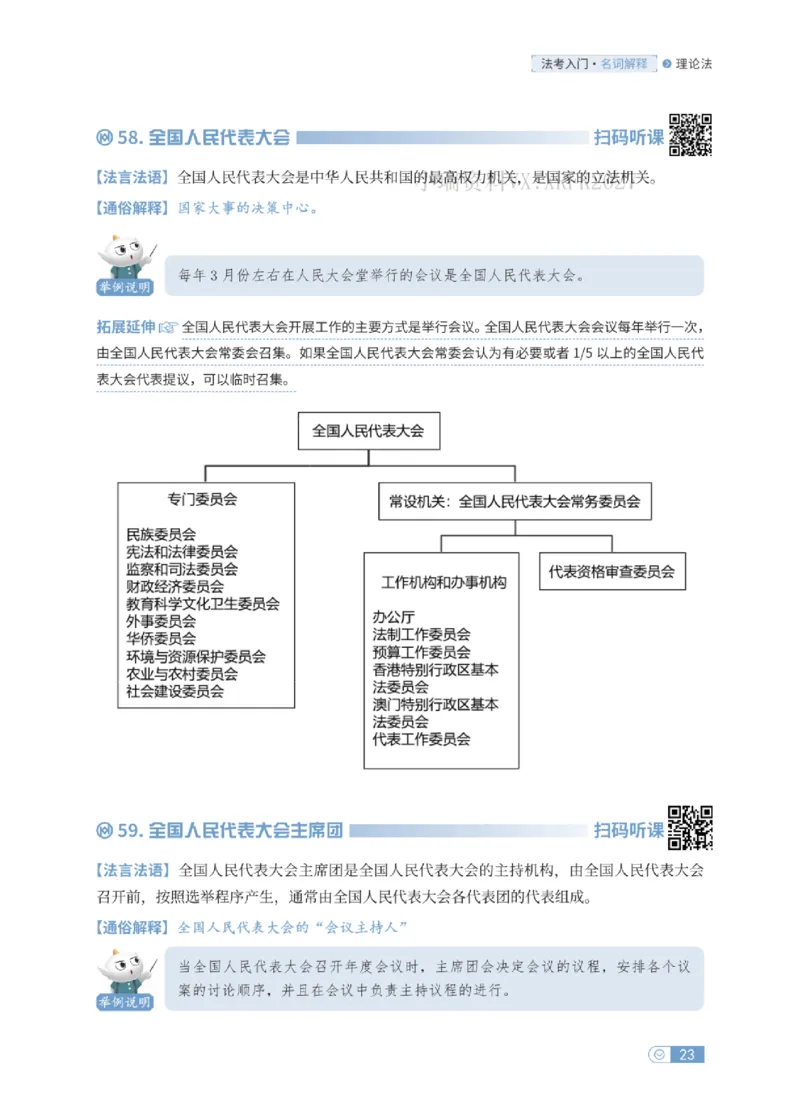 法考入门名词解释-理论法_法考真题相关_名词解释篇_讲义