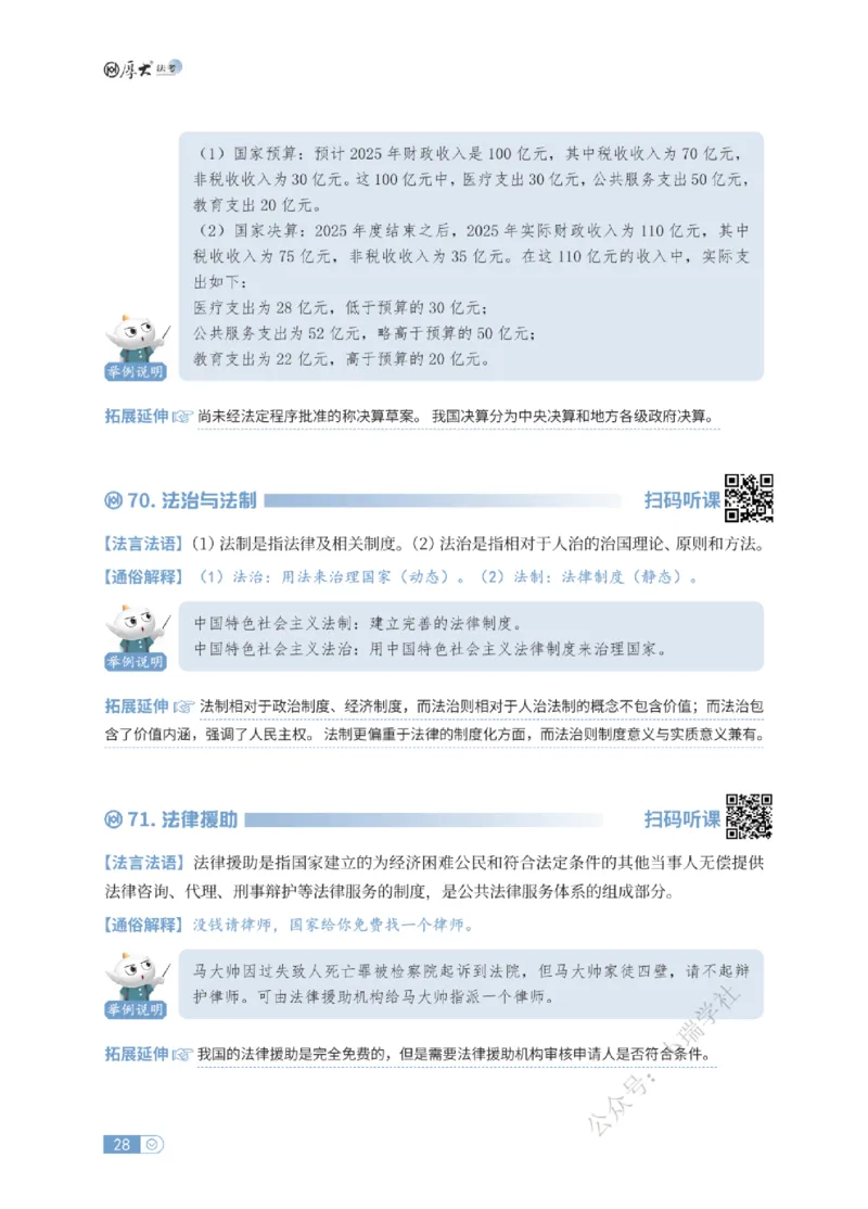 法考入门名词解释-理论法_法考真题相关_名词解释篇_讲义