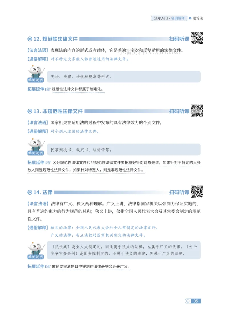法考入门名词解释-理论法_法考真题相关_名词解释篇_讲义