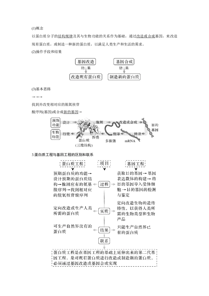 第35讲　基因工程_新高考复习资料_2023年新高考复习资料_一轮复习_2023年新高考大一轮复习讲义_2023年高考生物一轮复习讲义（新人教新高考）_赠补充习题_Word版题库第七~十单元