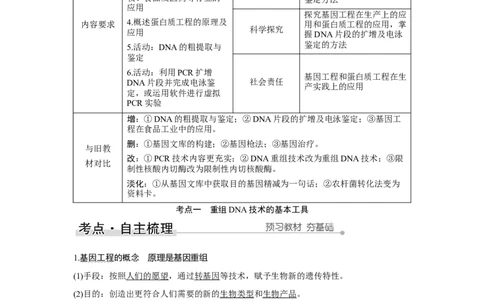 第35讲　基因工程_新高考复习资料_2023年新高考复习资料_一轮复习_2023年新高考大一轮复习讲义_2023年高考生物一轮复习讲义（新人教新高考）_赠补充习题_Word版题库第七~十单元