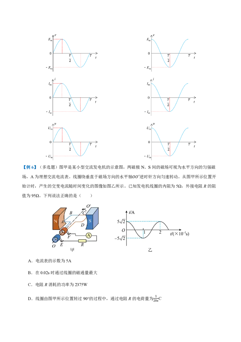 2.交变电流的描述（举一反三讲义）（解析版）_2026高考物理_222026版物理《高考一轮复习举一反三》全国版_2026《高中物理&bull;举一反三系列》选修二(RJ)_第三章交变电流