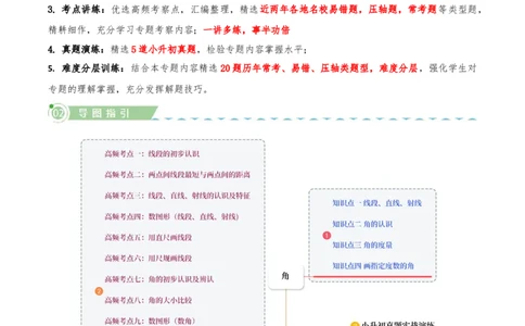 第一单元角（知识梳理+十五大考点讲练+真题演练+难度分层练共55题）原卷版(3)_三年级数学下册（苏教版）_母题专项练习-K36_2026版