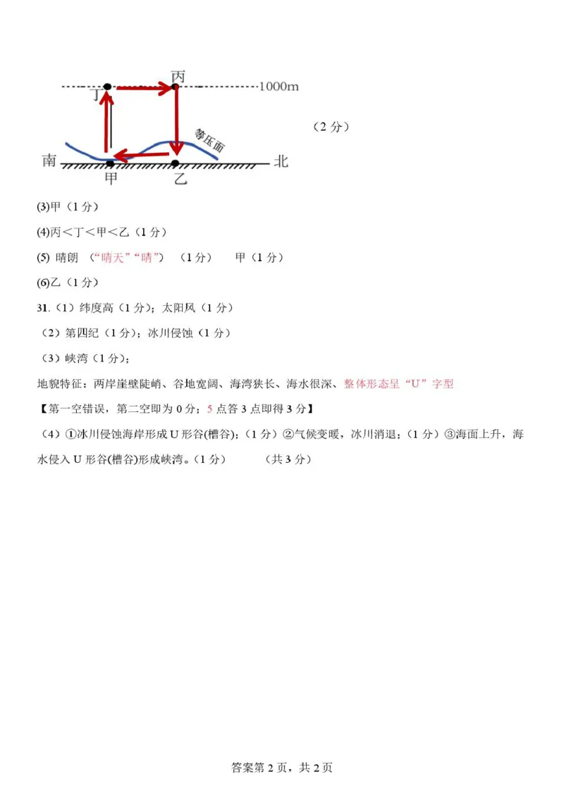 浙江省温州市新力量联盟2025-2026学年高一上学期期中联考地理试卷（图片版，含答案）_2025年12月高一试卷_251210浙江省温州市新力量联盟2025-2026学年高一上学期11月期中（全）