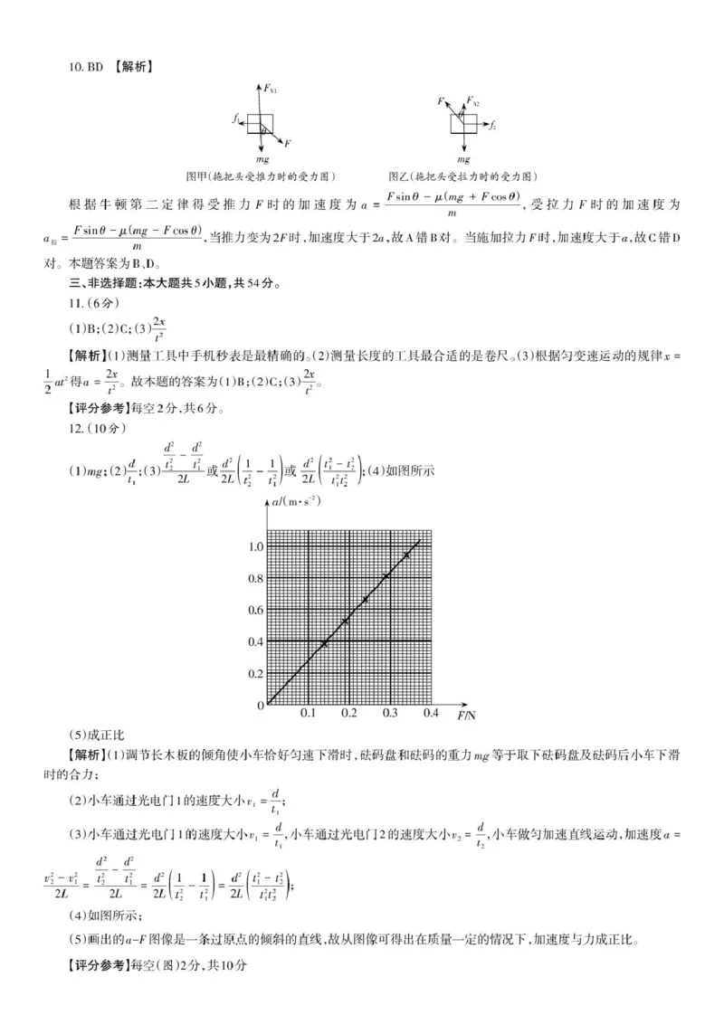 吕梁市2024-2025学年高一第一学期期末调研测试物理试题答案页_PDF(6)_2025年03月试卷_0307山西省吕梁市2024-2025学年高一上学期1月期末考试